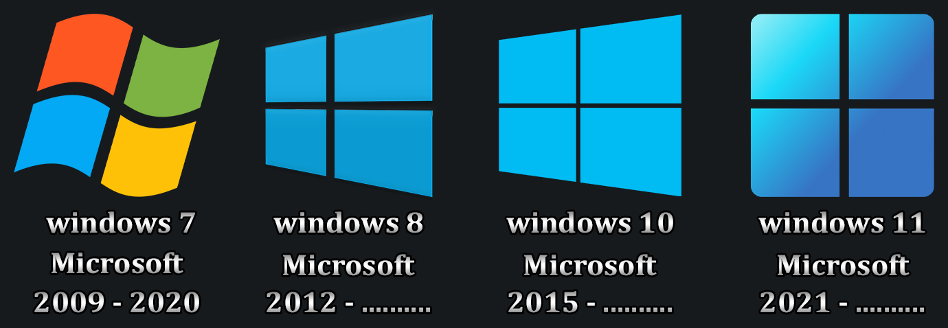 پیشرفت سری های مختلف ویندوز کامپیوتر