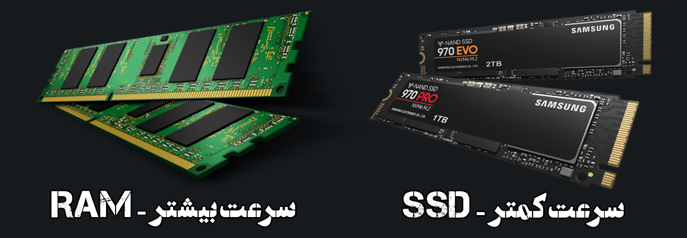 سرعت حافظه رم و حافظه SSD
