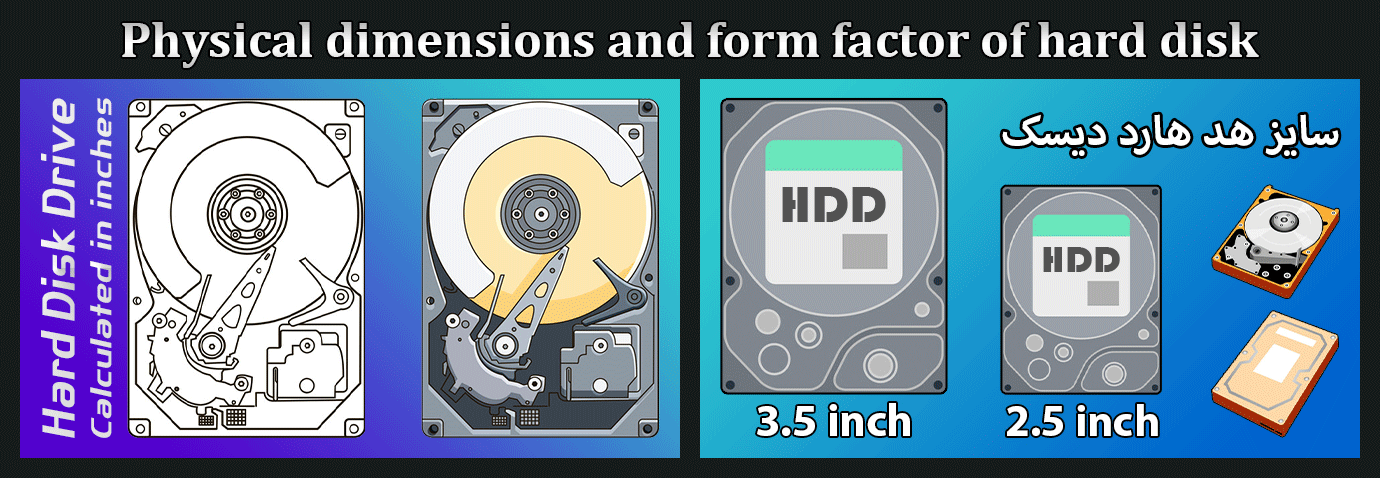 ابعاد فیزیکی و سایز هد هارد دیسک