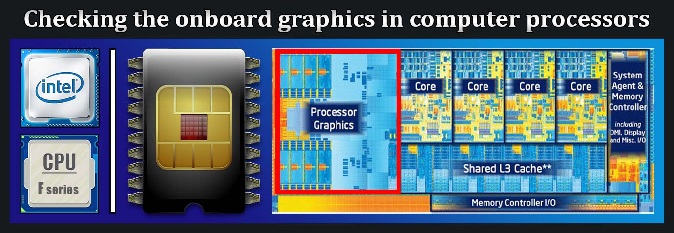 گرافیک آنبرد یا مجتمع - پردازنده گرافیکی در سی پی های سری اف اینتل